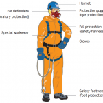 Safety Equipment Suppliers